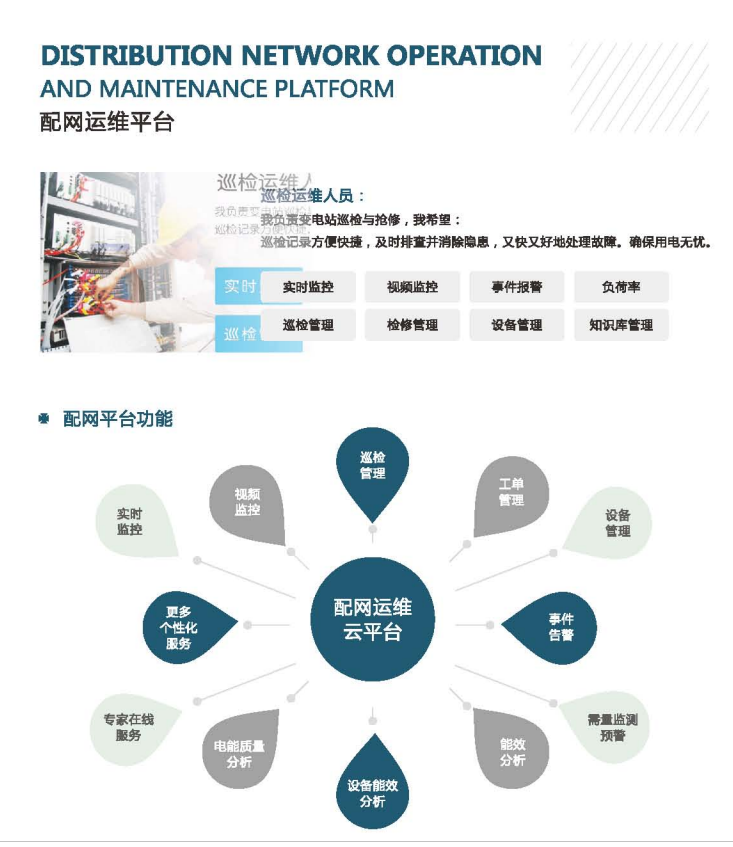 湖南高壓配電設(shè)備,自動(dòng)化設(shè)備,低壓配電設(shè)備